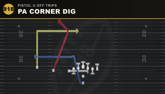 PA CORNER DIG from Pistol U Off Trips