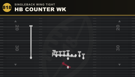 HB COUNTER WK from Singleback Wing Tight