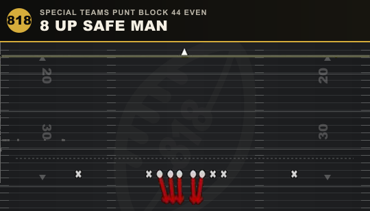 8 UP SAFE MAN from Special Teams Punt Block 44 Even