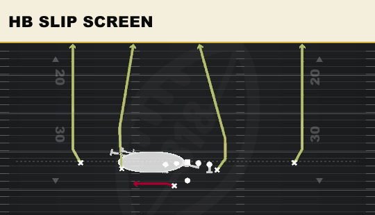HB SLIP SCREEN from Doubles Y Off Wk