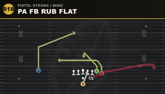 PA FB RUB FLAT from Pistol Strong I Wing