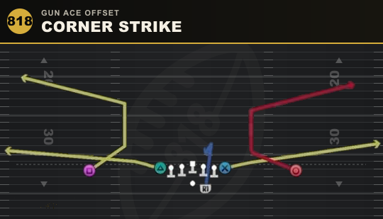 CORNER STRIKE from Gun Ace Offset