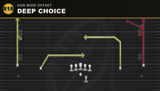 DEEP CHOICE from Gun Wide Offset