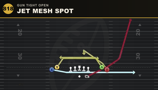 JET MESH SPOT from Gun Tight Open