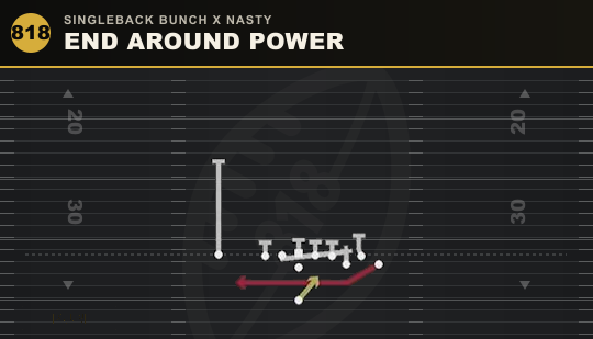 END AROUND POWER from Singleback Bunch X Nasty