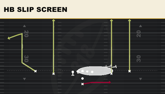 HB SLIP SCREEN from Spread