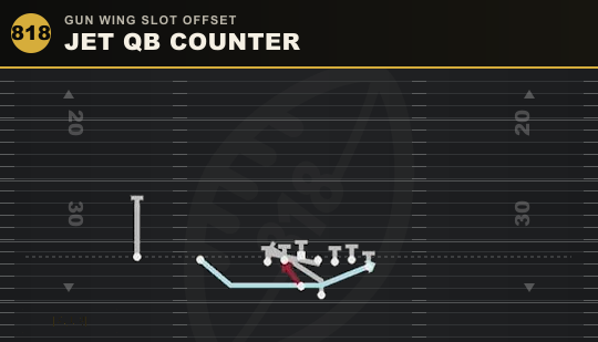 JET QB COUNTER from Gun Wing Slot Offset