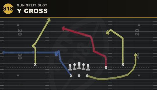 Y CROSS from Gun Split Slot