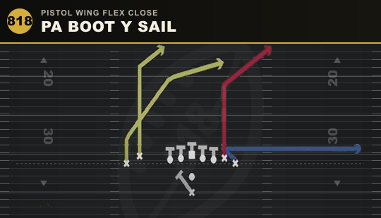 PA BOOT Y SAIL from Pistol Wing Flex Close