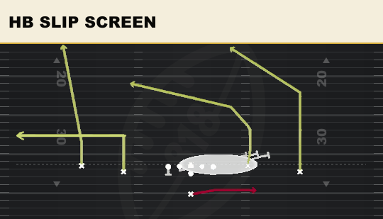 HB SLIP SCREEN from Doubles Y Off