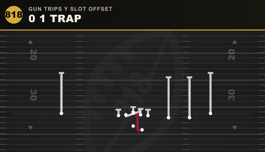 0 1 TRAP from Gun Trips Y Slot Offset