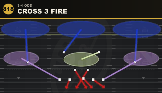 CROSS 3 FIRE from 3-4 Odd