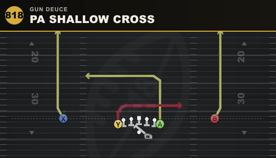 PA SHALLOW CROSS from Gun Deuce