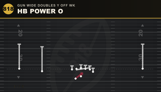 HB POWER O from Gun Wide Doubles Y Off Wk