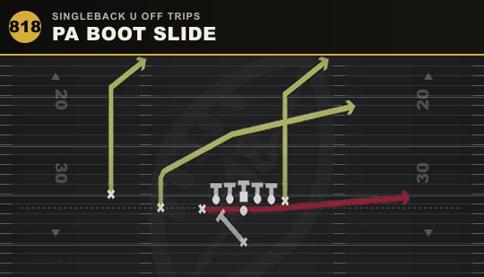 PA BOOT SLIDE from Singleback U Off Trips