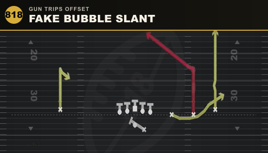 FAKE BUBBLE SLANT from Gun Trips Offset