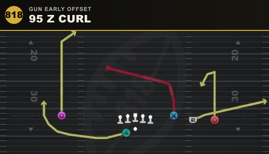 95 Z CURL from Gun Early Offset