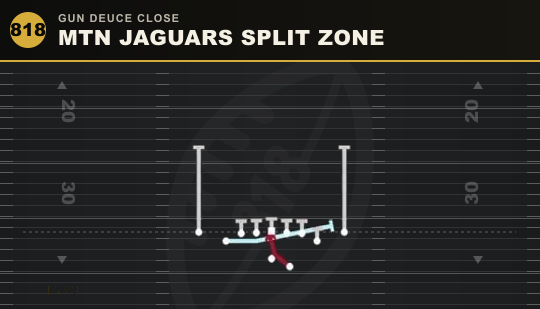 MTN JAGUARS SPLIT ZONE from Gun Deuce Close
