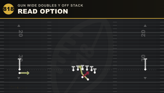 READ OPTION from Gun Wide Doubles Y Off Stack