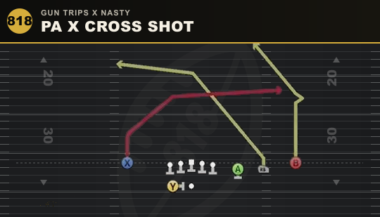 PA X CROSS SHOT from Gun Trips X Nasty