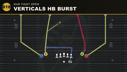 VERTICALS HB BURST from Gun Tight Open