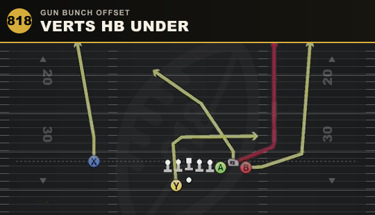 VERTS HB UNDER from Gun Bunch Offset