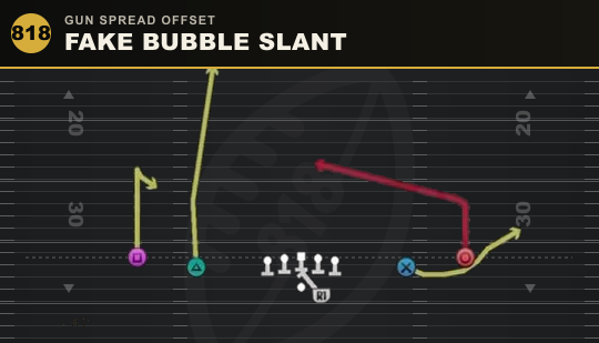 FAKE BUBBLE SLANT from Gun Spread Offset