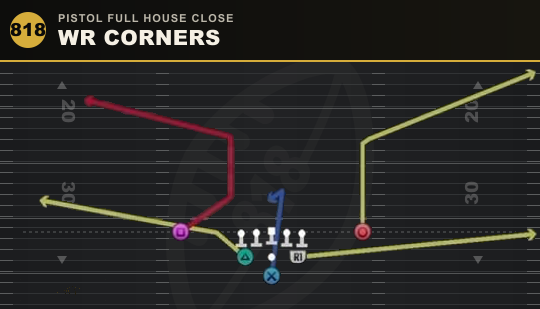 WR CORNERS from Pistol Full House Close