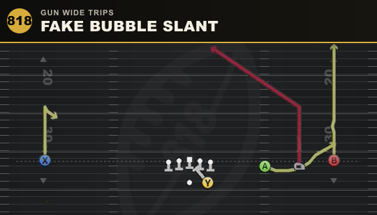 FAKE BUBBLE SLANT from Gun Wide Trips