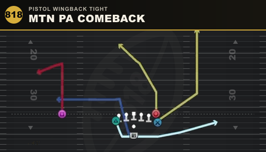 MTN PA COMEBACK from Pistol Wingback Tight