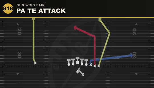 PA TE ATTACK from Gun Wing Pair