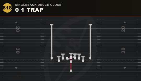 0 1 TRAP from Singleback Deuce Close