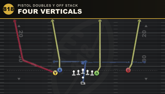 FOUR VERTICALS from Pistol Doubles Y Off Stack
