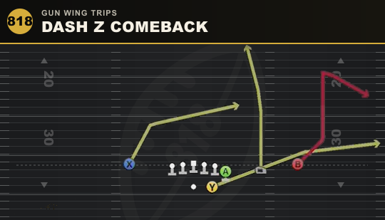 DASH Z COMEBACK from Gun Wing Trips