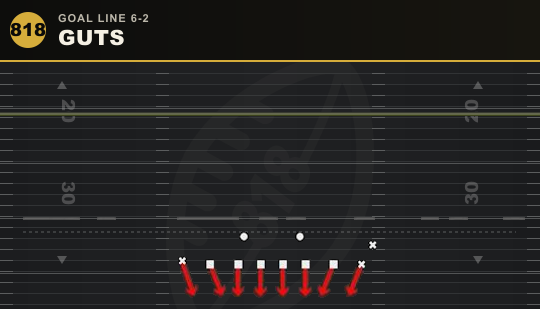 GUTS from Goal Line 6-2