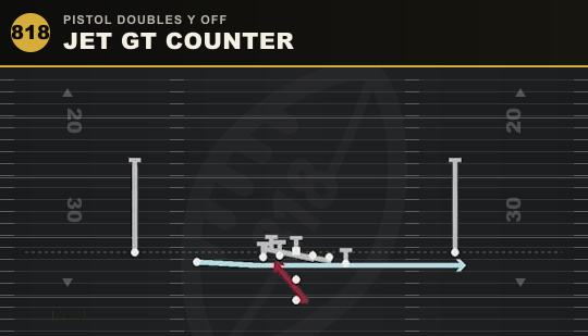 JET GT COUNTER from Pistol Doubles Y Off