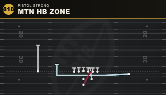 MTN HB ZONE from Pistol Strong