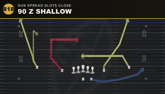 90 Z SHALLOW from Gun Spread Slots Close