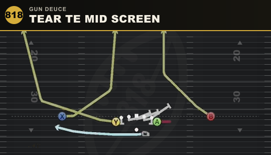 TEAR TE MID SCREEN from Gun Deuce