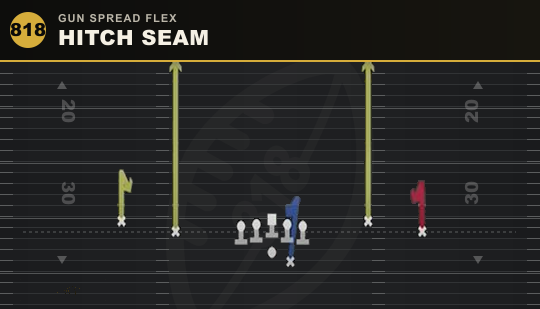 HITCH SEAM from Gun Spread Flex