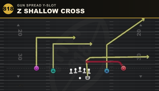 Z SHALLOW CROSS from Gun Spread Y-Slot