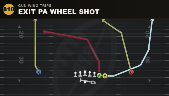 EXIT PA WHEEL SHOT from Gun Wing Trips