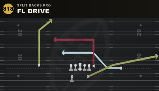 FL DRIVE from Split Backs Pro