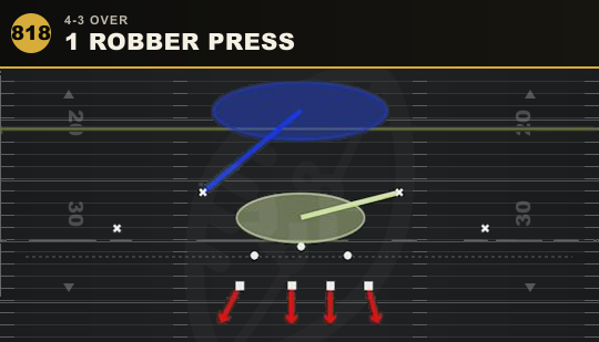 1 ROBBER PRESS from 4-3 Over