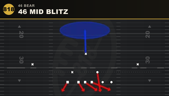 46 MID BLITZ from 46 Bear