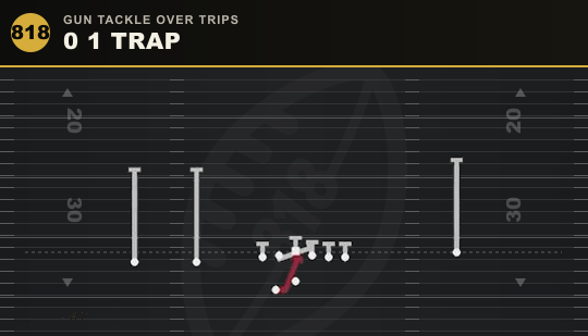 0 1 TRAP from Gun Tackle Over Trips