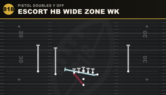 ESCORT HB WIDE ZONE WK from Pistol Doubles Y Off