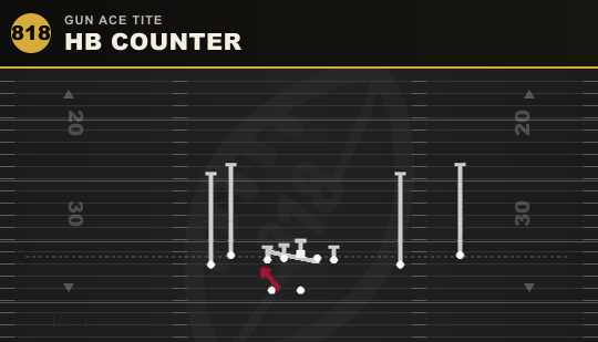 HB COUNTER from Gun Ace Tite
