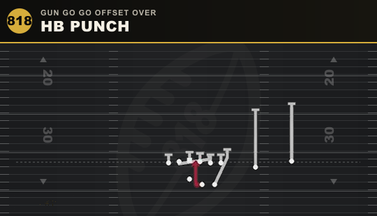 HB PUNCH from Gun Go Go Offset Over