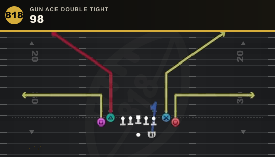 98 from Gun Ace Double Tight